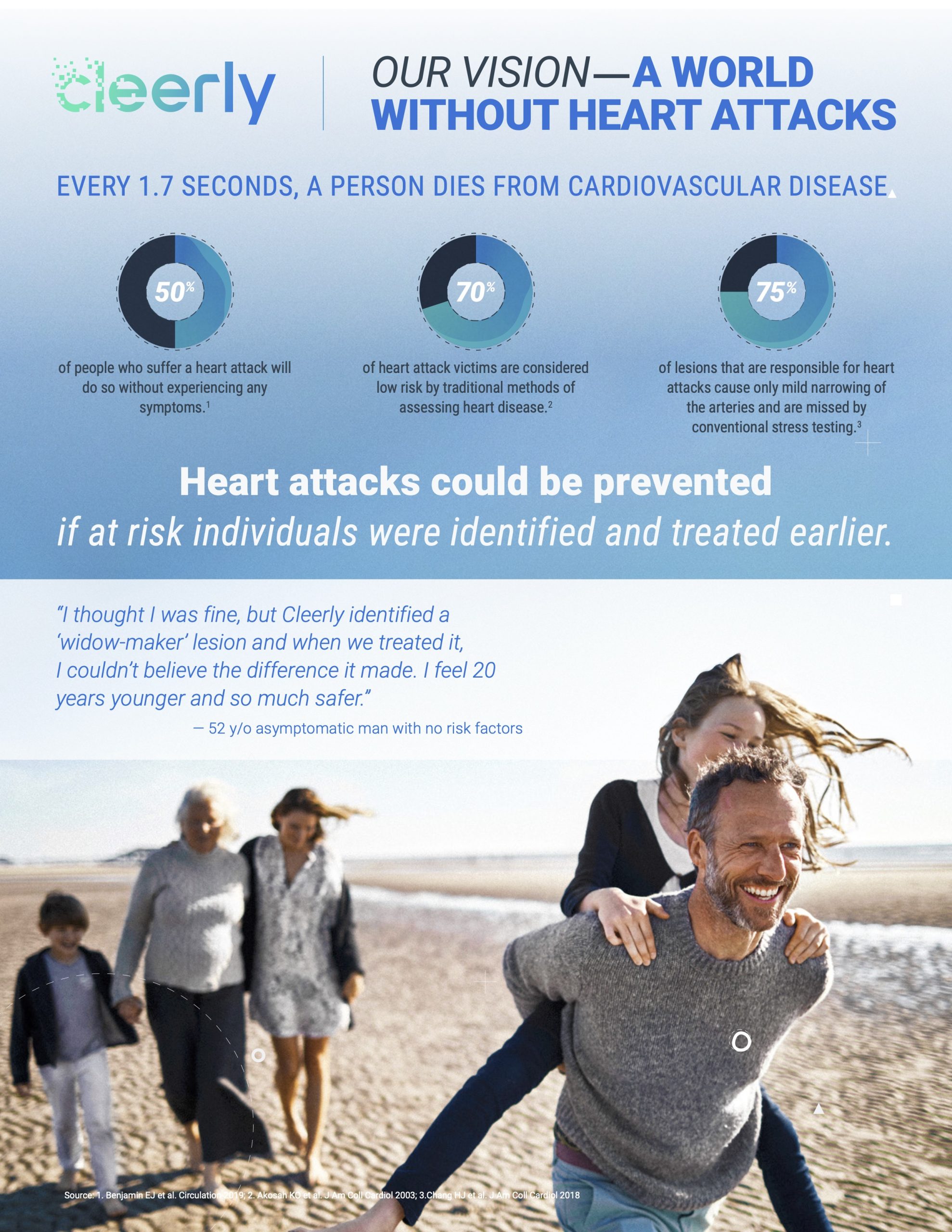 Heart Attack Testing Austin Regenerative Therapy